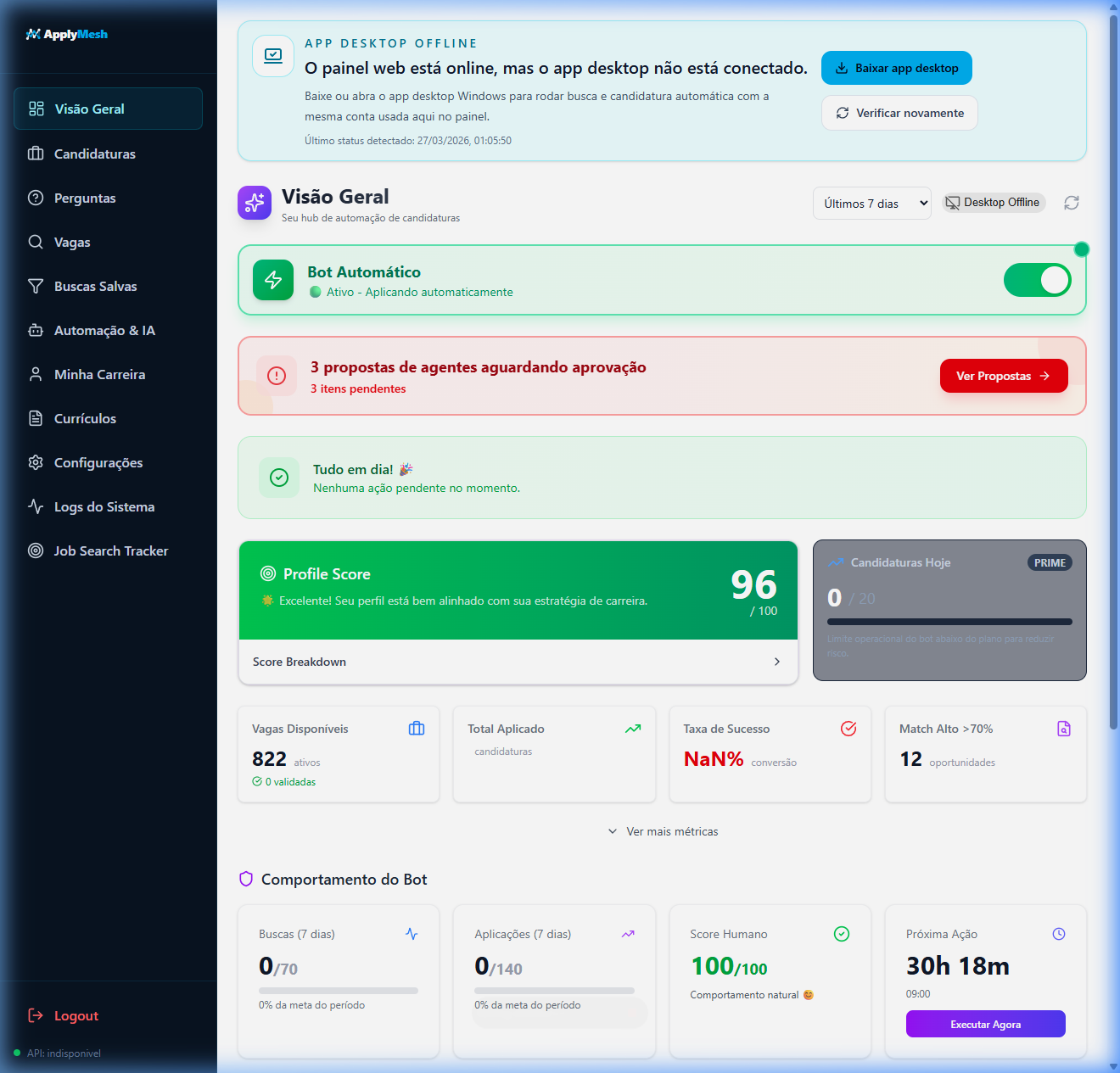 ApplyMesh dashboard overview